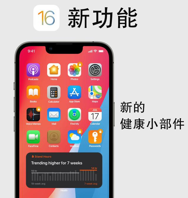 iOS16支持哪些机型？iOS16新功能汇总