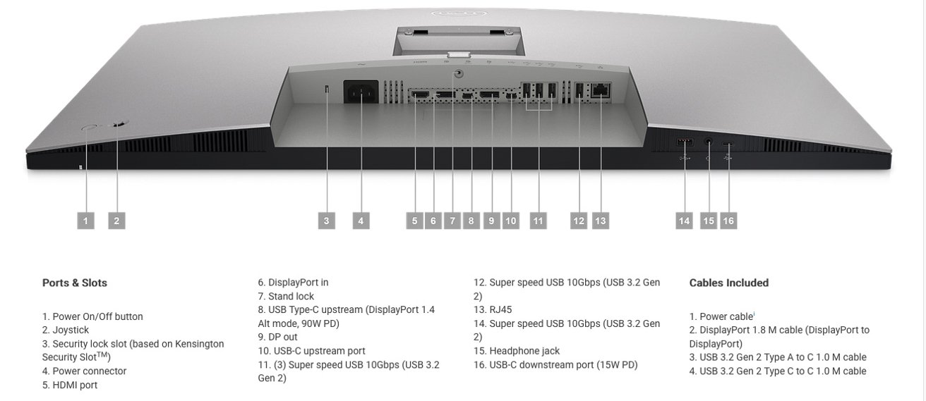 Port selection on the Dell 32 4K Conferencing Monitor