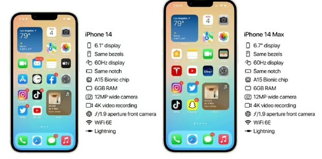 iPhone 14系列配置怎么样？iPhone 14值得等待吗？