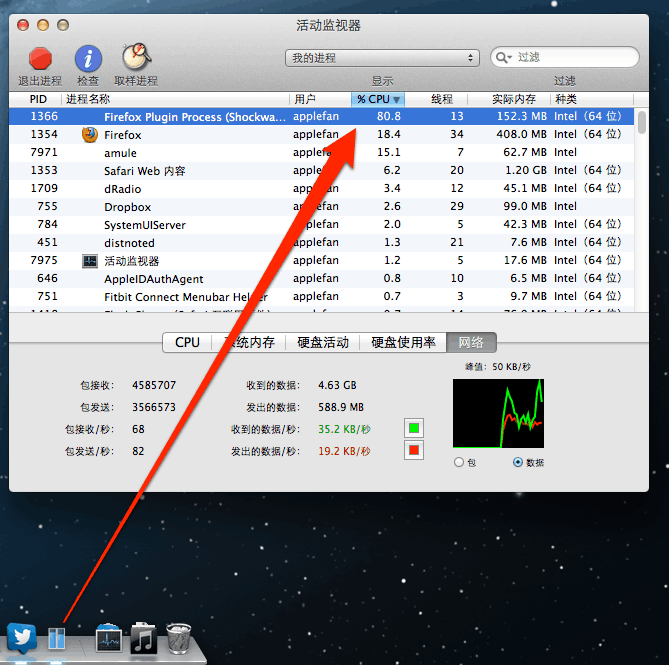 手动关闭狂占苹果电脑 CPU 资源的进程