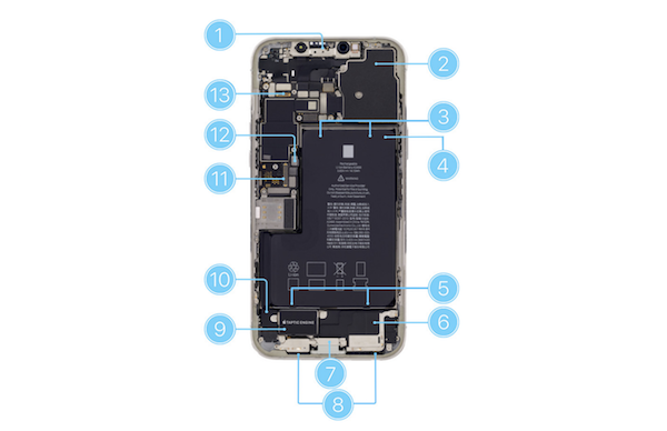 苹果公司启动iPhone自助维修计划