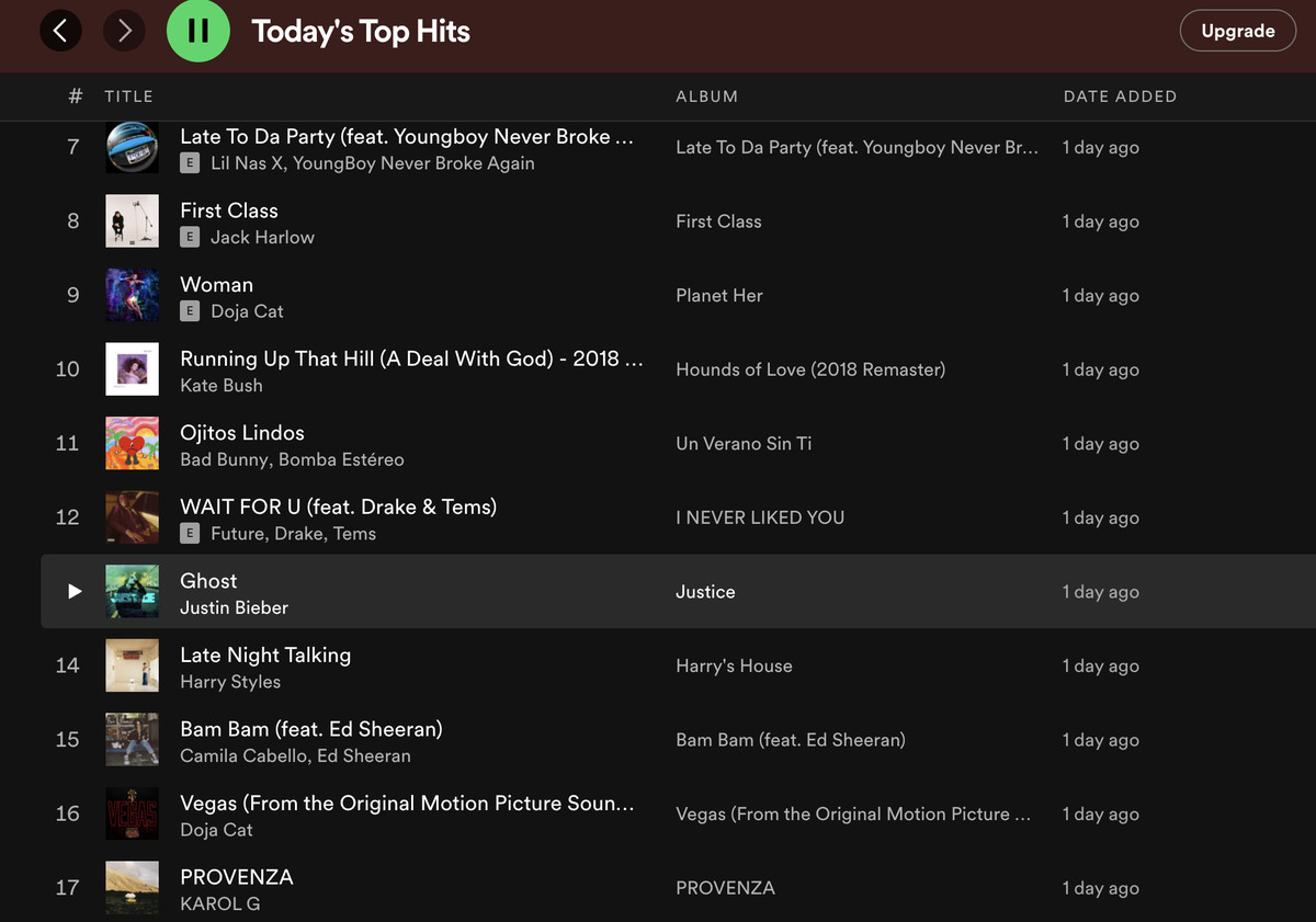 A screenshot of a Today’s Top Hits Spotify playlist.