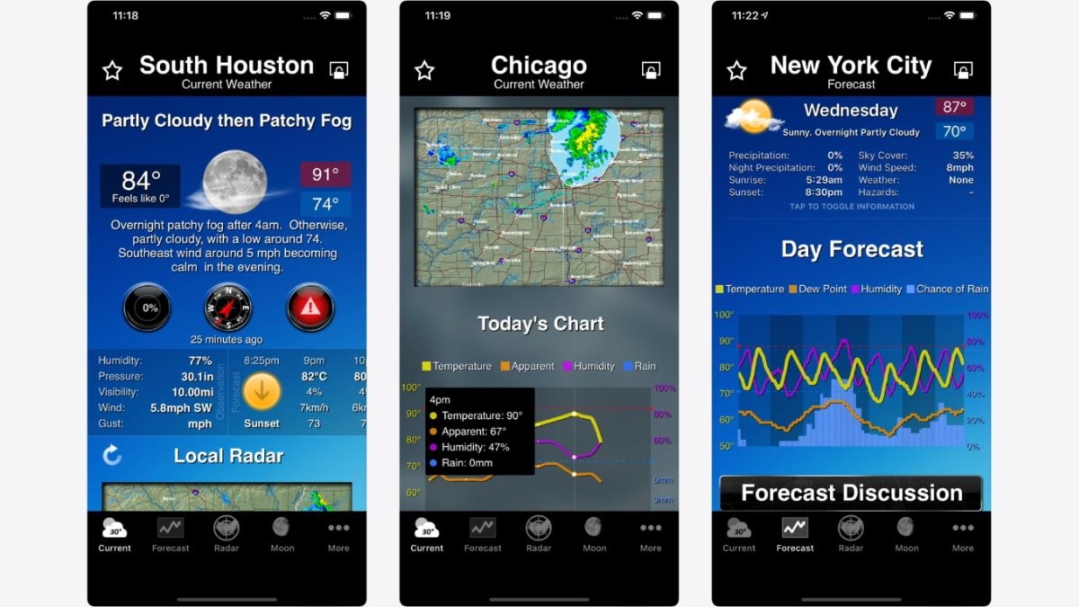 NOAA Weather