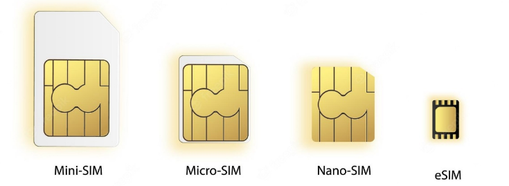 物理 SIM 卡时代已经过去，iPhone 14 系列或提供仅支持 eSIM 的版本