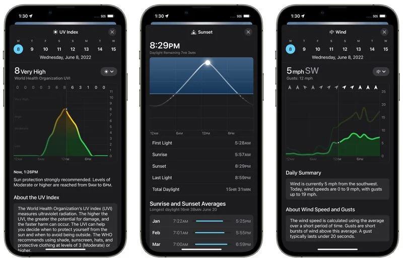 苹果 iOS 16 天气应用有哪些新变化？