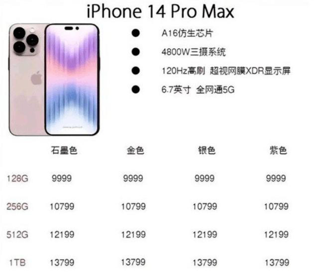 苹果 iPhone 14 Pro Max 售价曝光：9999 元起 ，最高 1.4 万 