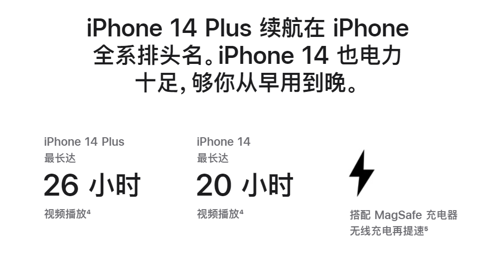 苹果 iPhone 14 系列电池容量公布，Plus 款续航最长