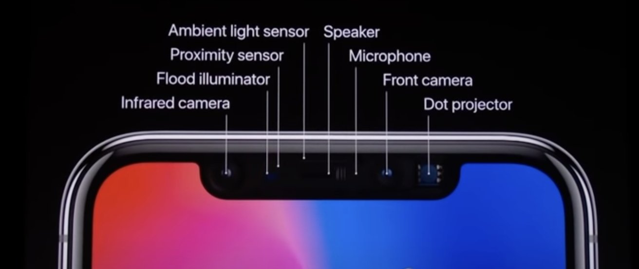 The new notch contained so much, but also look at the curves of the screen as the display goes right into the corners