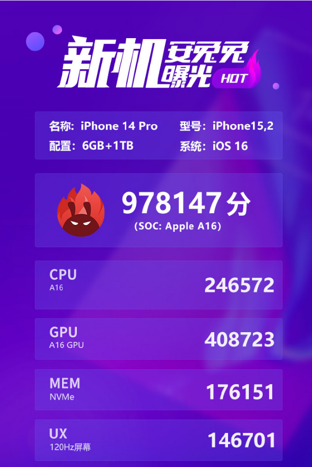 苹果 iPhone 14 Pro/Max 跑分曝光：A16 芯片 CPU 提升 17%+GPU 提升 28%