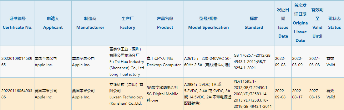 苹果 iPhone 14 通过 3C 认证，最高支持 29W 快充电源适配器