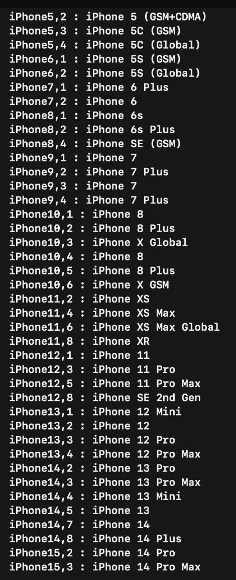 设备型号代码显示，苹果 iPhone 14/Plus 与 iPhone 13 系列为同一代