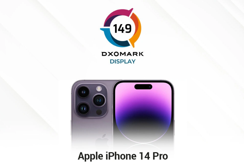 苹果 iPhone 14 Pro DXOMARK 屏幕得分出炉，与 iPhone 14 Pro Max 并列第一