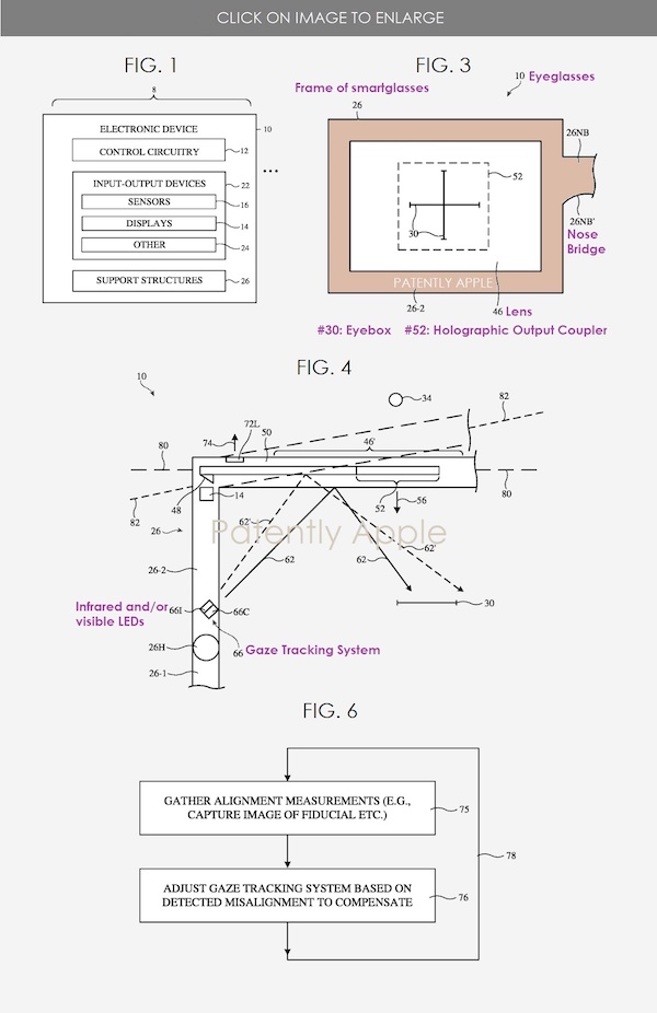 支持眼球追踪，新专利揭示苹果未来智能眼镜新特性