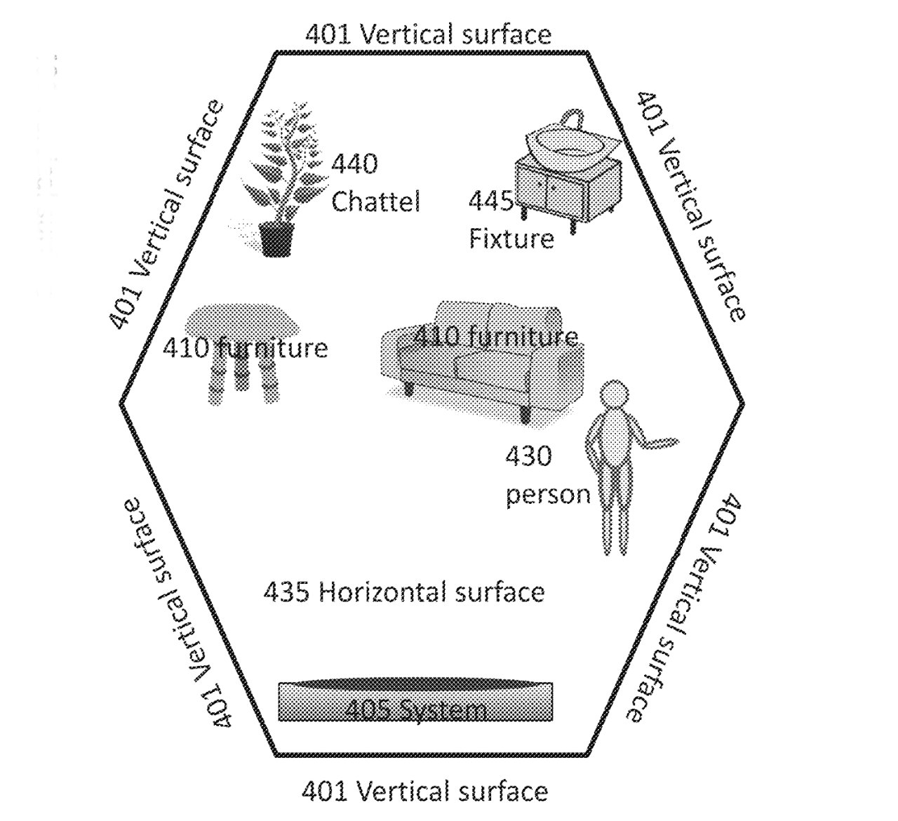 In a similar way to how the HomePod senses its surroundings so it can alter acoustics, a future device may map out a room