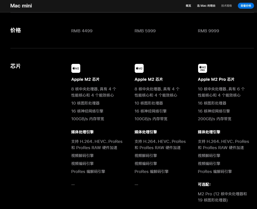 苹果发布 2023 款 Mac mini ：搭载 M2 和 M2 Pro 芯片，4499 元起