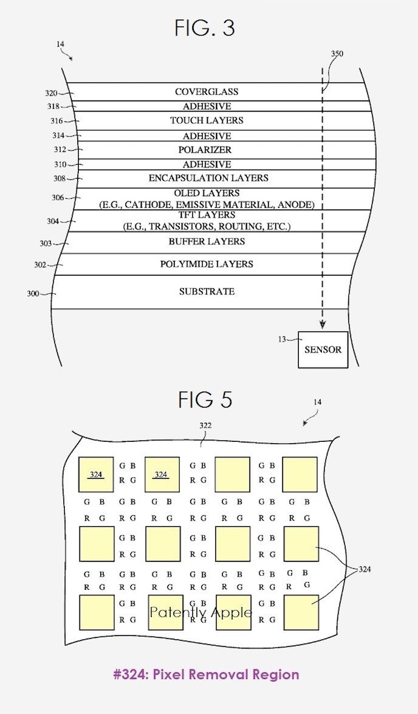 苹果屏下 Face ID 技术专利：未来 iPhone 或可在屏幕下嵌入摄像头