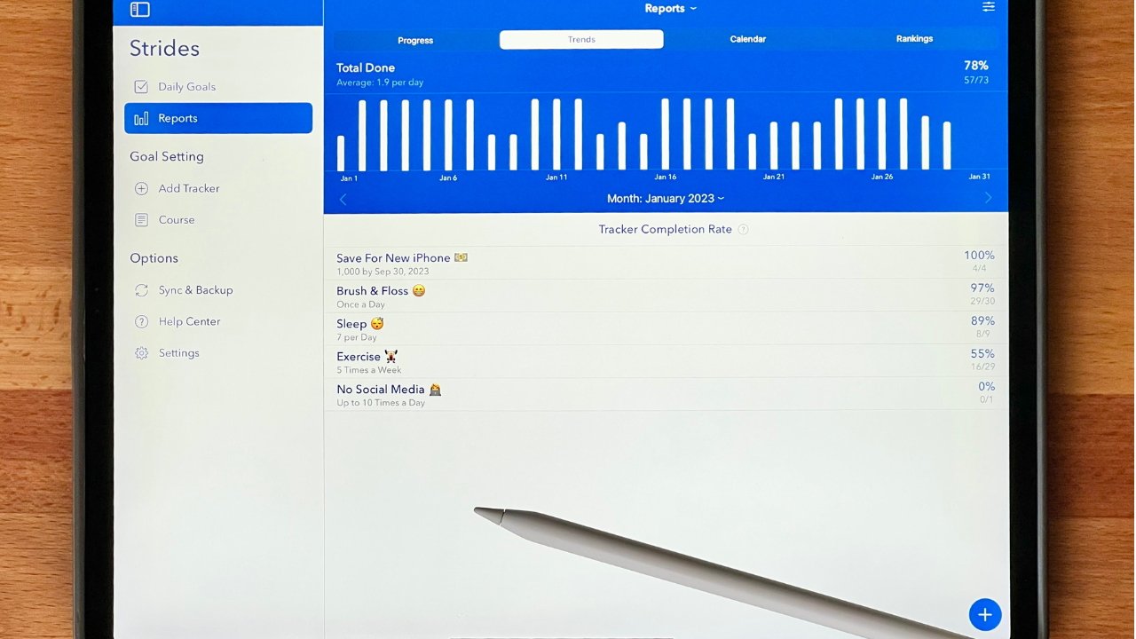 Strides Trends Report screen