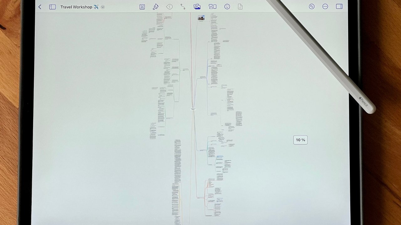 Zoom out at maximum 10 percent in MindNode