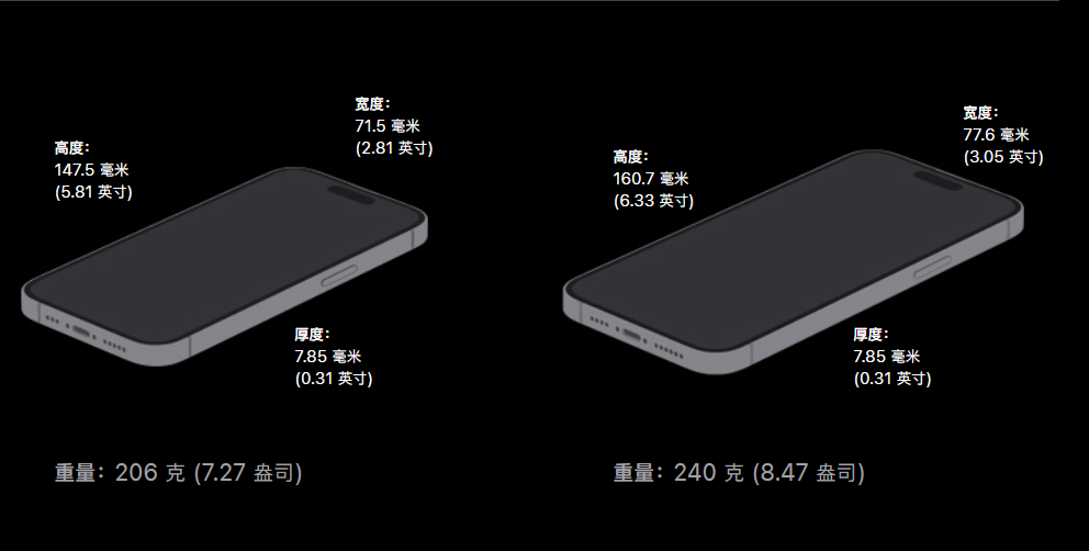 苹果 iPhone 15 Pro Max 机型 CAD 渲染图曝光