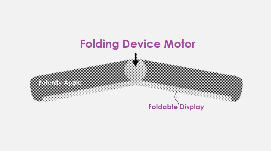 苹果折叠屏手机新专利：掉落时可自动折叠，减少屏幕受损