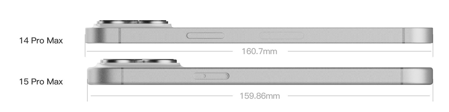 消息称苹果 iPhone 15 Pro Max 下巴边框仅有 1.55 毫米