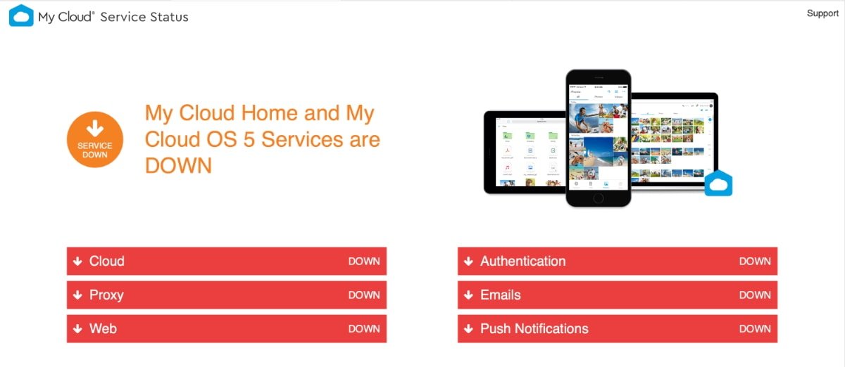 My Cloud services are still down