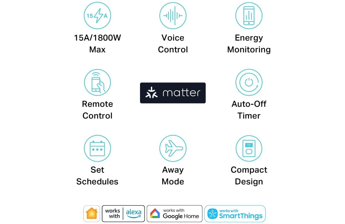 Features that the Kasa smart plug provides to users