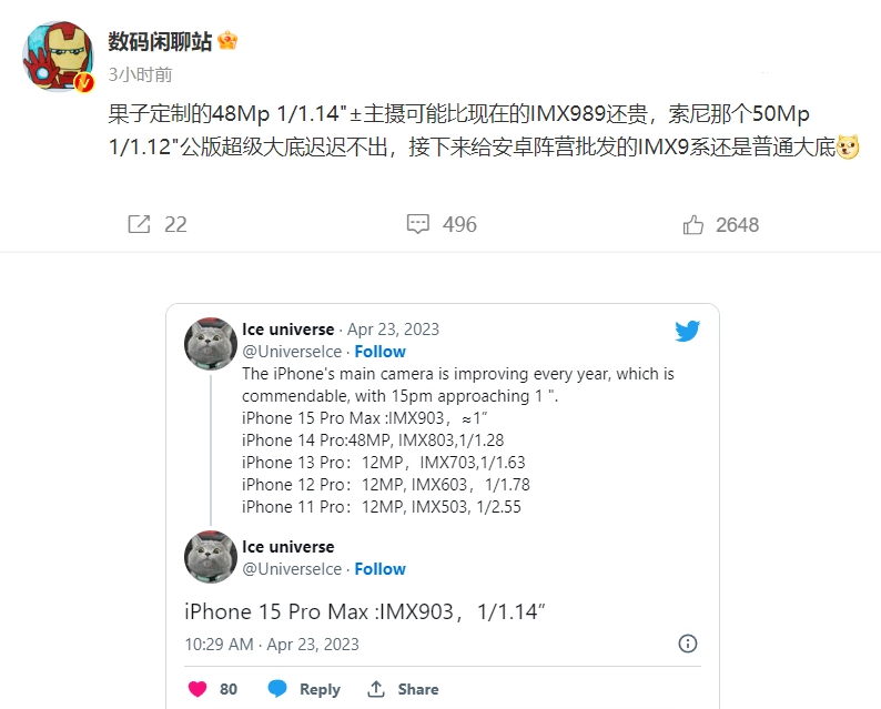 消息称苹果 iPhone 15 Pro Max 将搭载全新 48MP 索尼摄像头