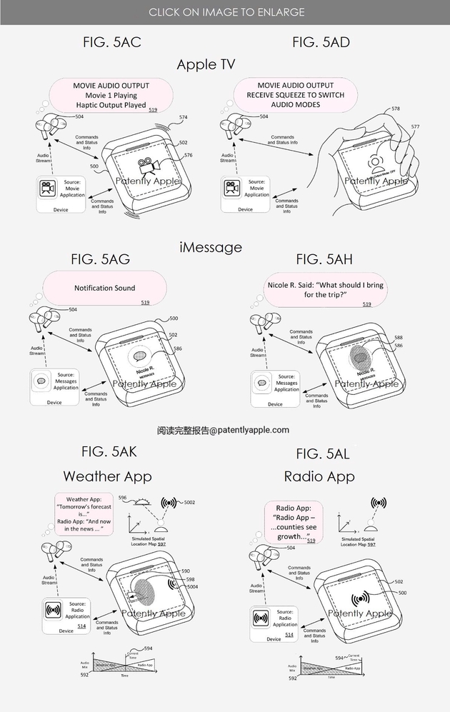 苹果新专利：AirPods 耳机充电盒配有触控屏，可控制音乐播放