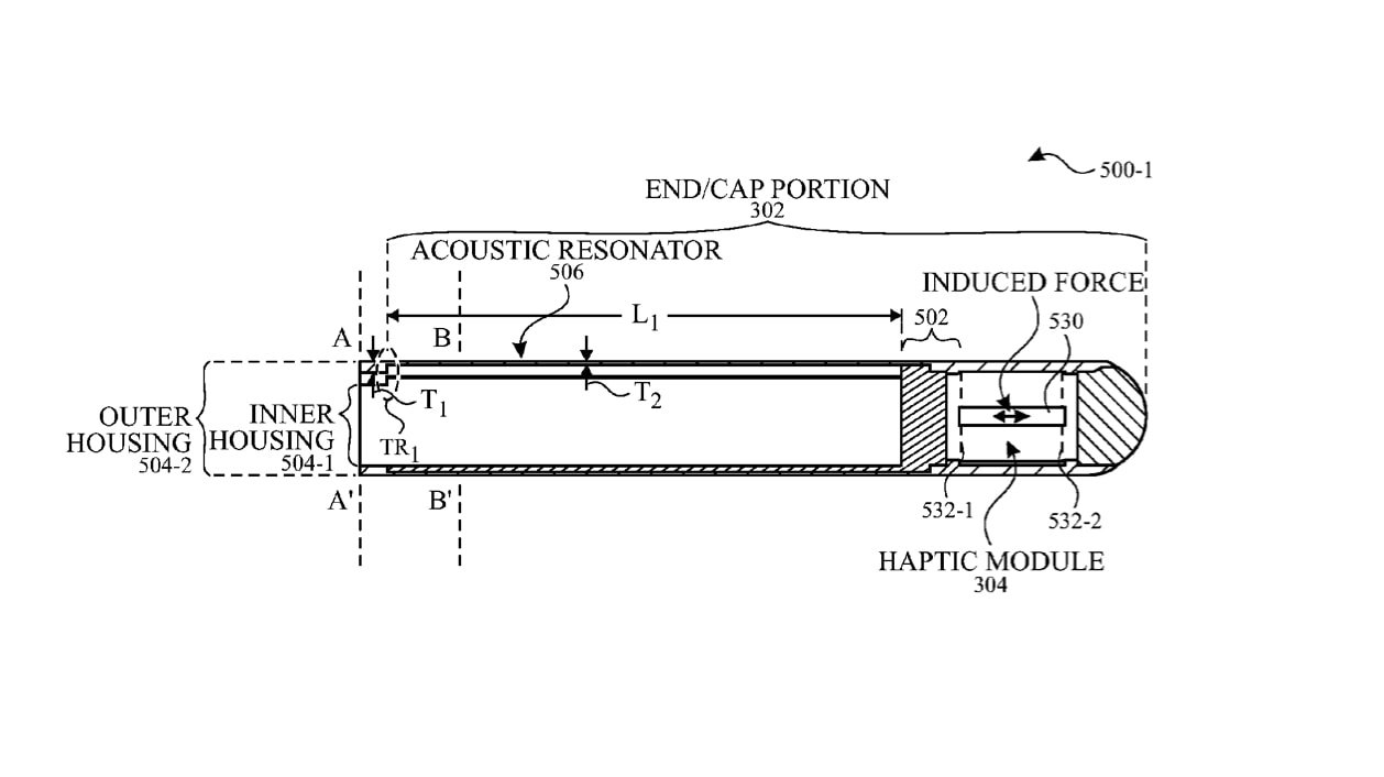 Detail from the patent application showing example active stylus with an acoustic resonator 