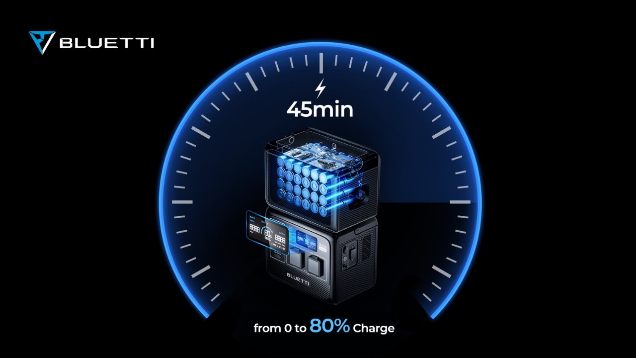 Fast charging from multiple sources. 