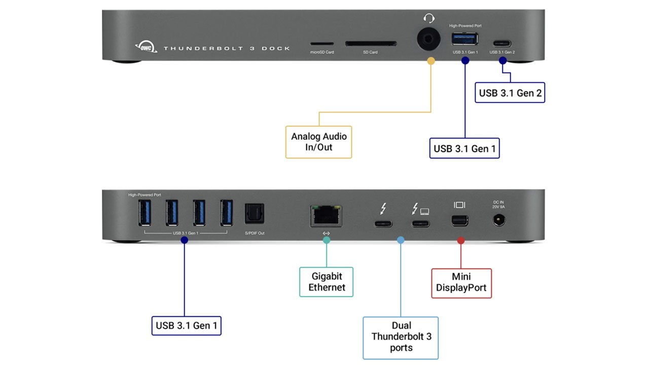 Enjoy ample ports for your Mac or PC peripherals.