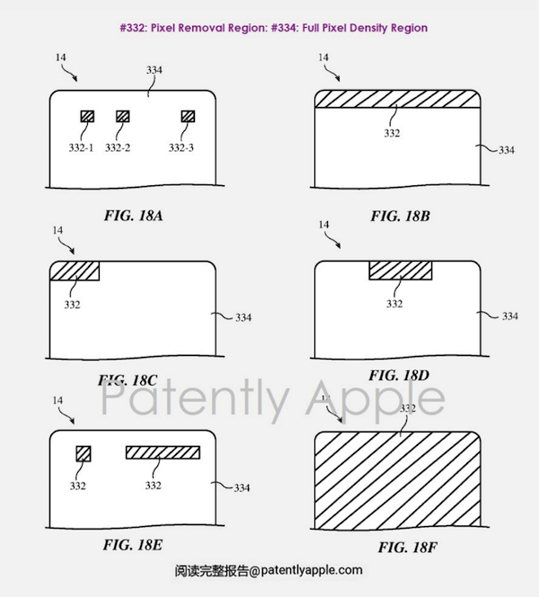 苹果获得屏下 Face ID 新专利，有多种设计方案