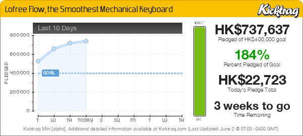 Lofree Flow, the Smoothest Mechanical Keyboard —  Kicktraq Mini
