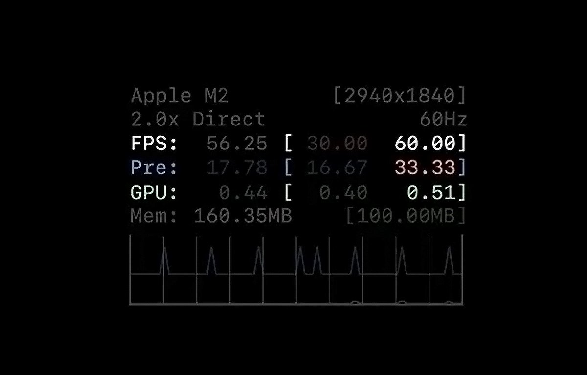 Some Metal heads-up display stats.