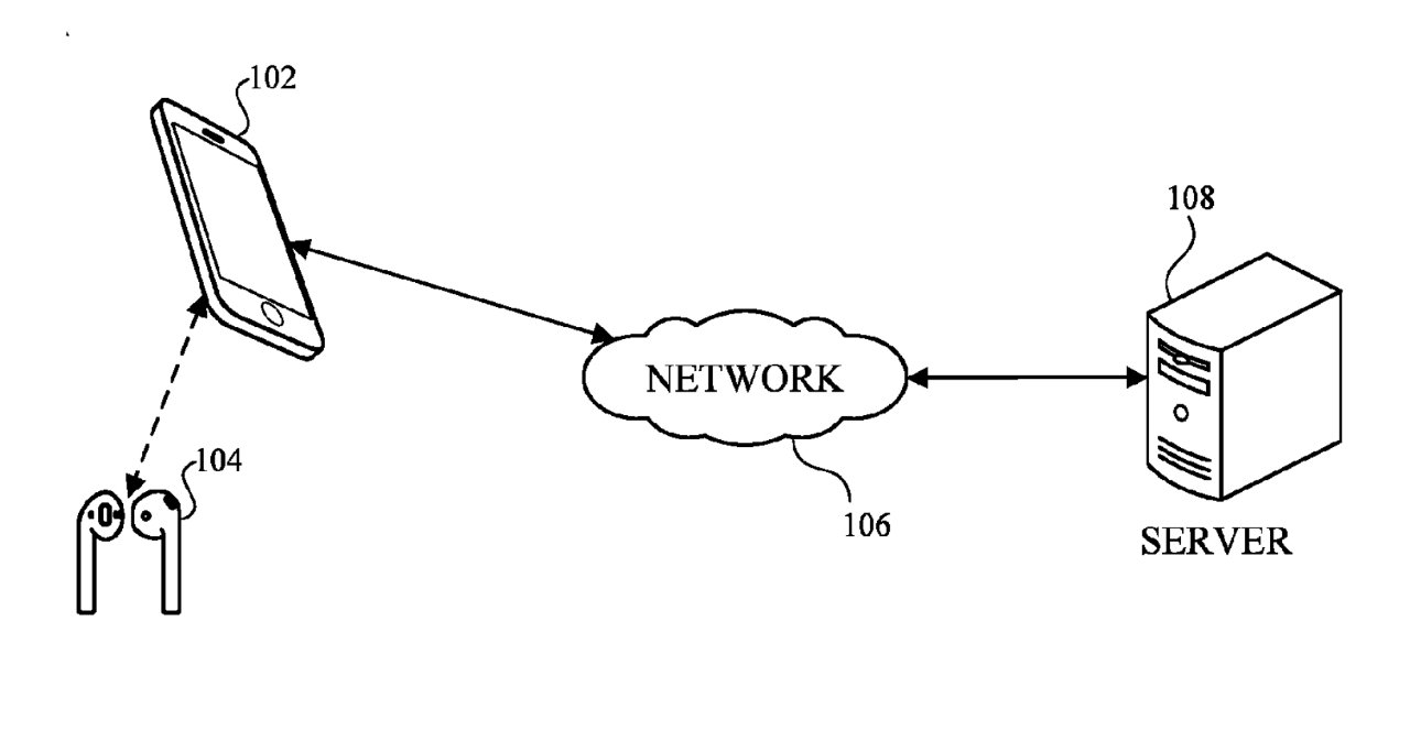 Multiple sensors across multiple devices can be combined.