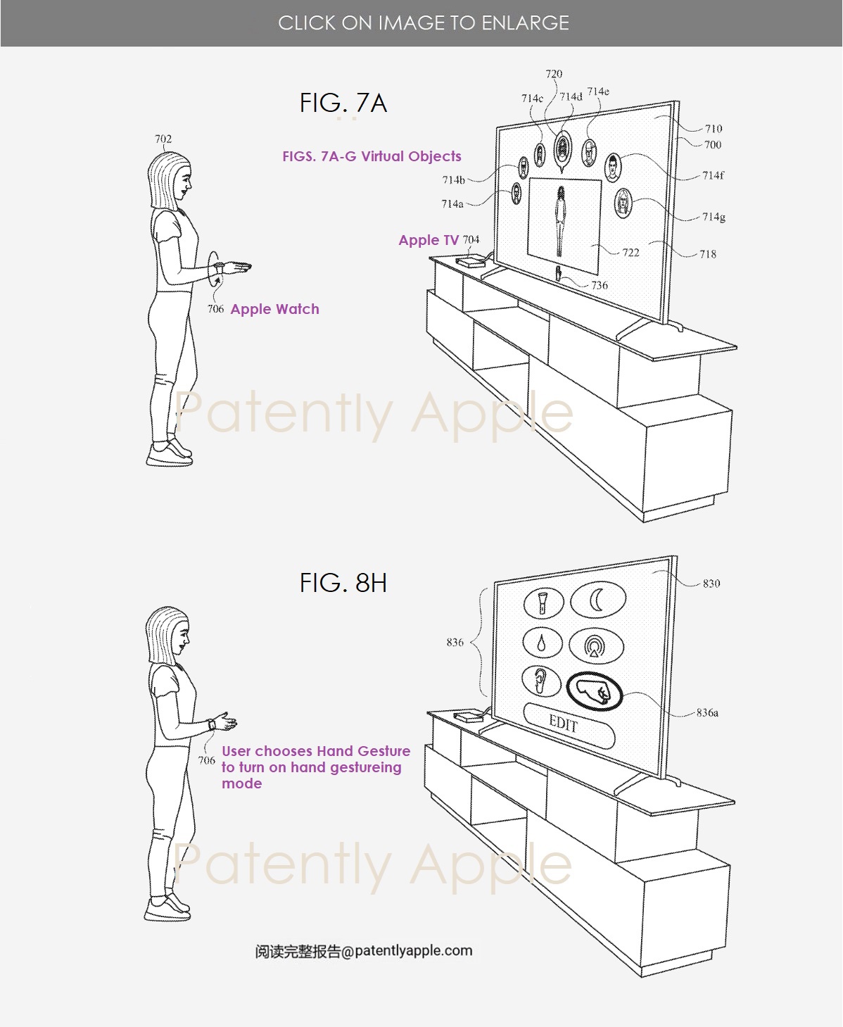 苹果新专利：使用 Apple Watch 手势操控 Mac 和 Apple TV 等