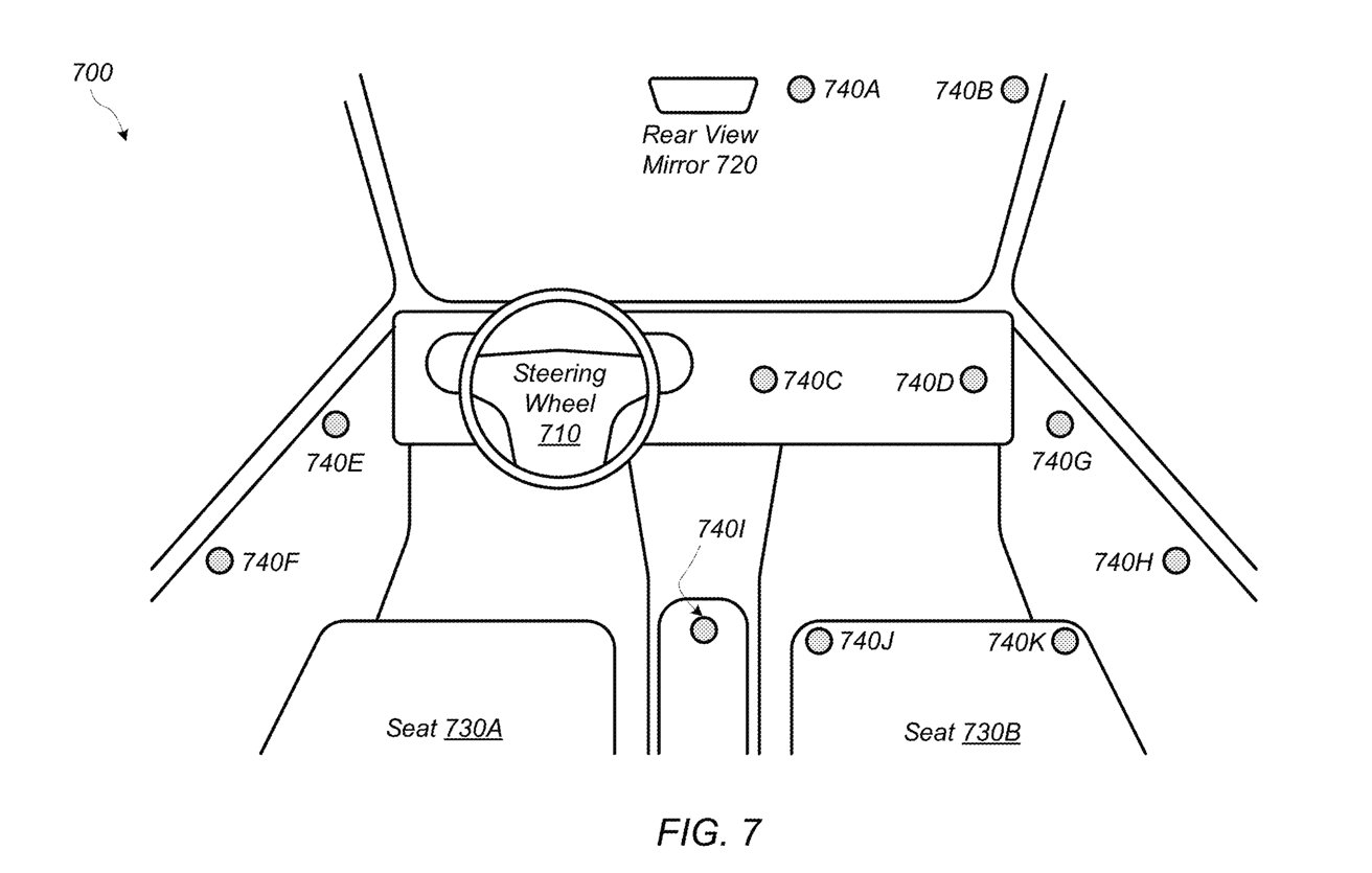 The sensors don't have to be located in the floor, and could even give vertical measurements. 