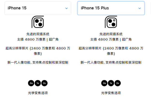 苹果 iPhone 15 系列机型买哪一款？详细对比来了