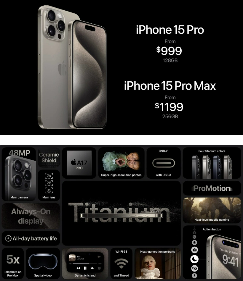 iPhone 15 Pro / Max 发布：搭载 A17 Pro 处理器，采用钛合金机身，支持拍摄空间视频