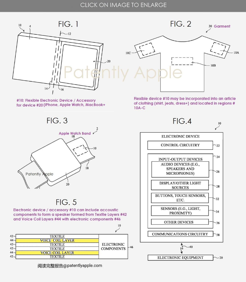 苹果新专利：在 Apple Watch 表带、服装等织物上，引入柔性扬声器