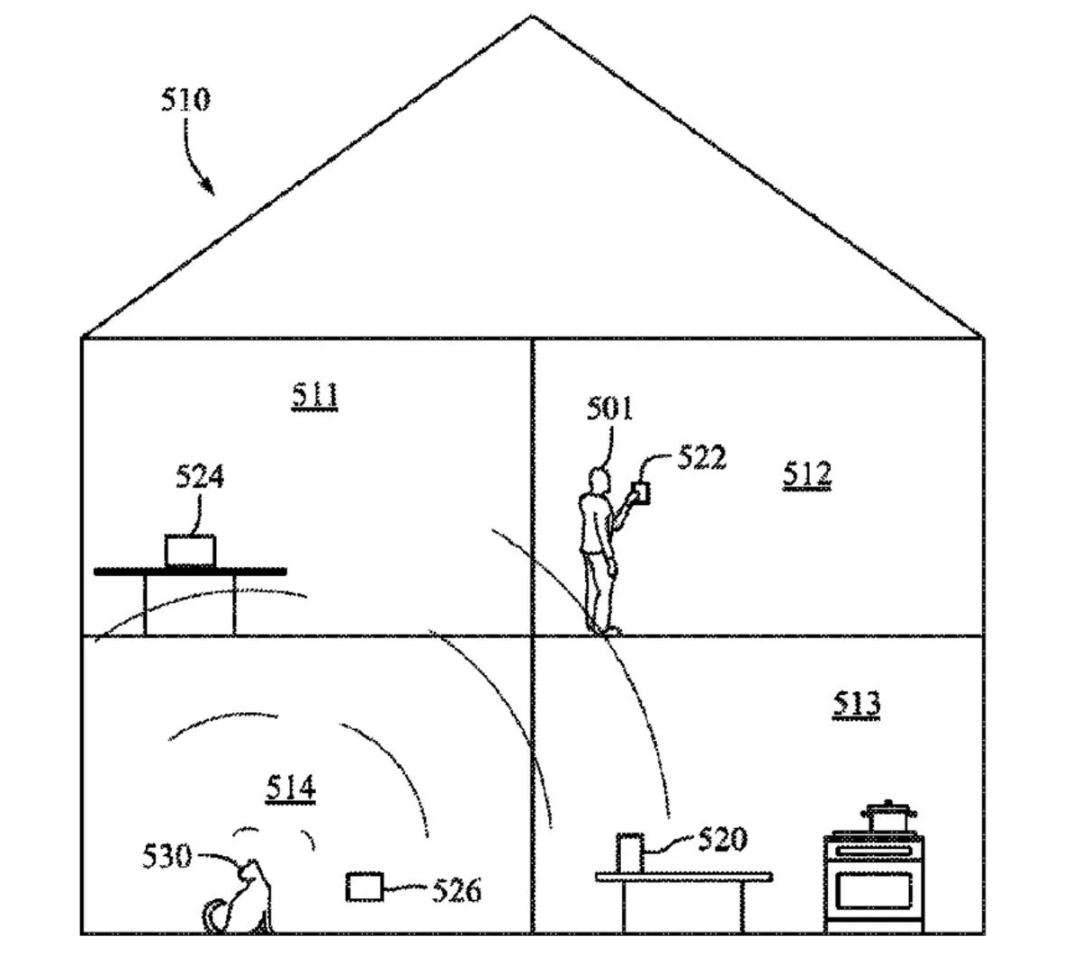 苹果新专利：监听家中声音并通过 iPhone 提醒住户