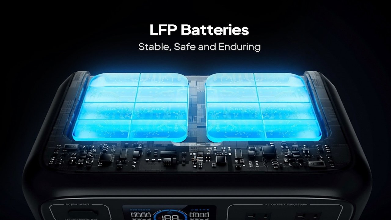 Graphic illustration of LFP batteries, highlighted in blue, with labeled attributes: Stable, Safe, and Enduring.