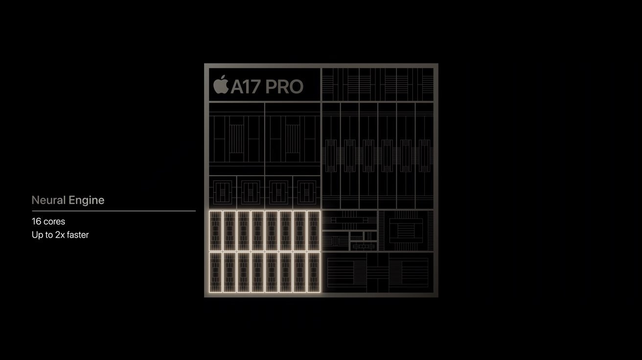 Apple A17 Pro chip with labeled neural engine featuring 16 cores, up to 2x faster, depicted on a black background.