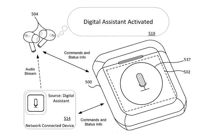 Diagram showing a digital assistant being activated, with audio stream and commands communicated between wireless earbuds, a network-connected device, and a hardware device with a microphone icon.