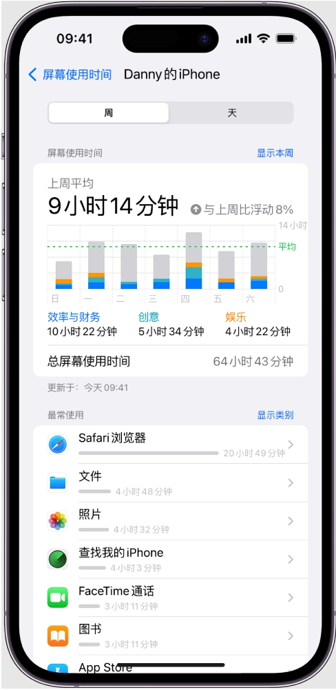 下一个iOS 17.5版本将修复屏幕使用时间漏洞，青少年用机更安全