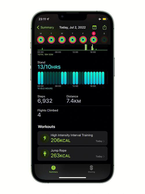 苹果健康服务全球再扩张:Apple Fitness+ 新增28个市场并引入AI配音与K-Pop音乐 苹果健康服务全球再扩张:Apple Fitness+ 新增28个市场并引入AI配音与K-Pop音乐