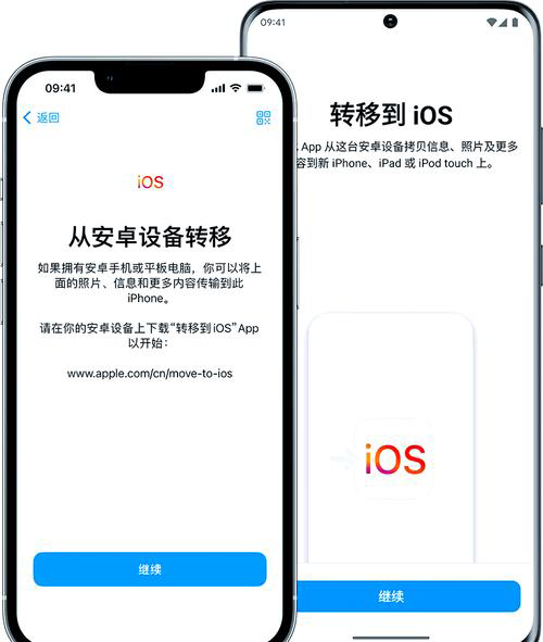 跨生态数据迁移迎新突破：苹果、谷歌联手推出系统级解决方案，DMA催生用户便利