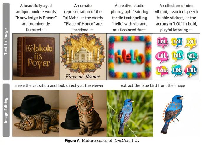 苹果发布多模态AI模型UniGen 1.5,单模型实现图像理解、生成与编辑 苹果发布多模态AI模型UniGen 1.5,单模型实现图像理解、生成与编辑