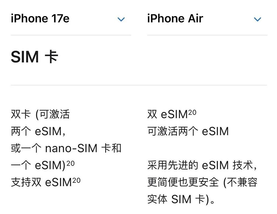 告别线下排队！国行 iPhone 正式解锁 eSIM 快速转移功能